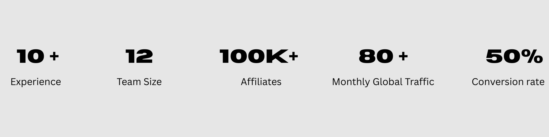 Why Choose Us banner